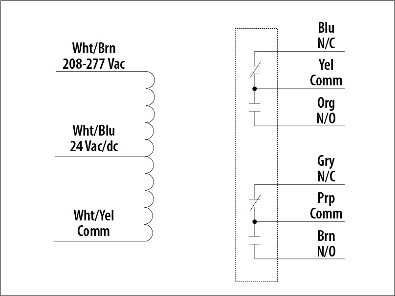 Product: RIB2402D