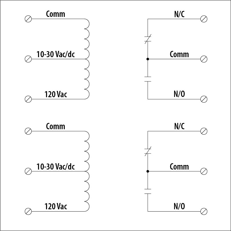 Product: RIBMU2C