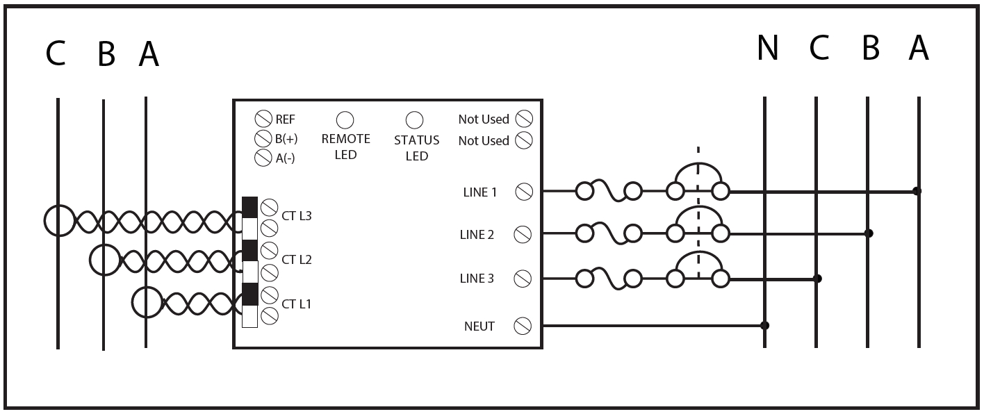 Product: RIBTPM413-BC