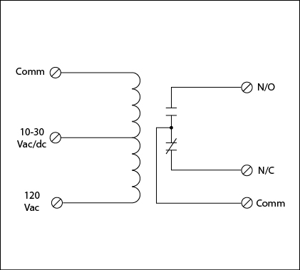 Product: RIBU1CW