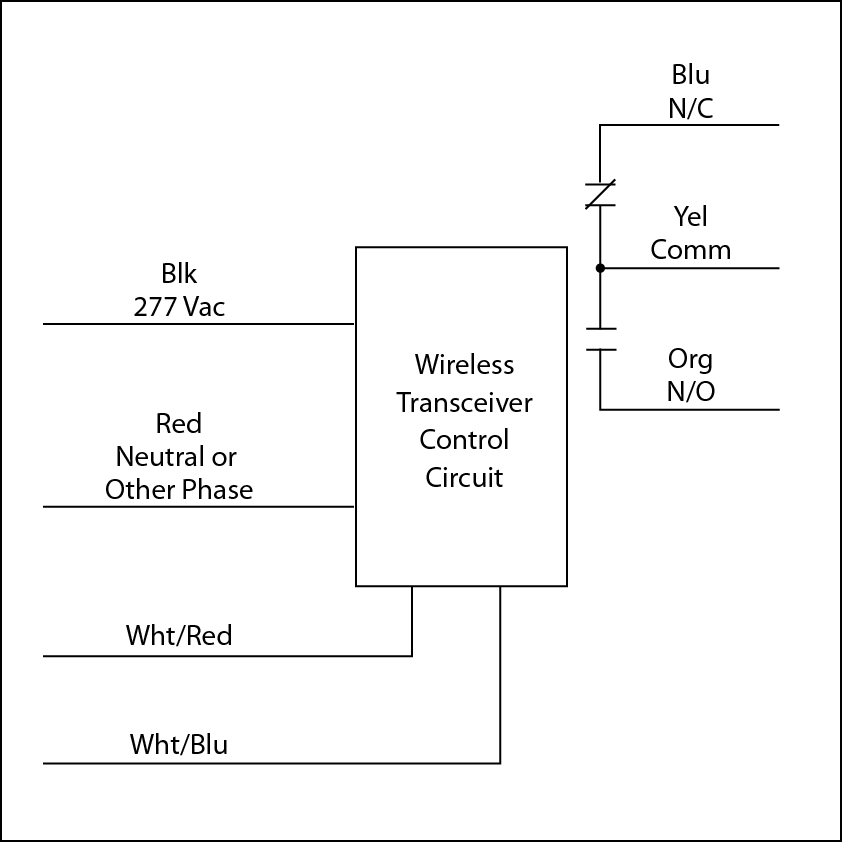 Product: RIBW277B-EN3 | Functional Devices